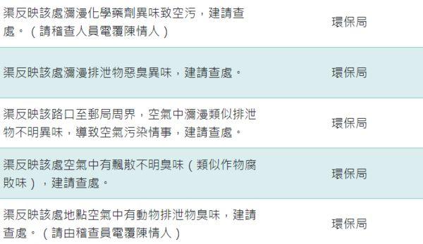 高雄多地空中弥漫恶臭味，环保局连夜找出“凶手”，是它