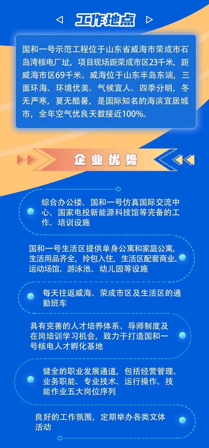 【校招】国家电投所属国核示范2022年度校园招聘