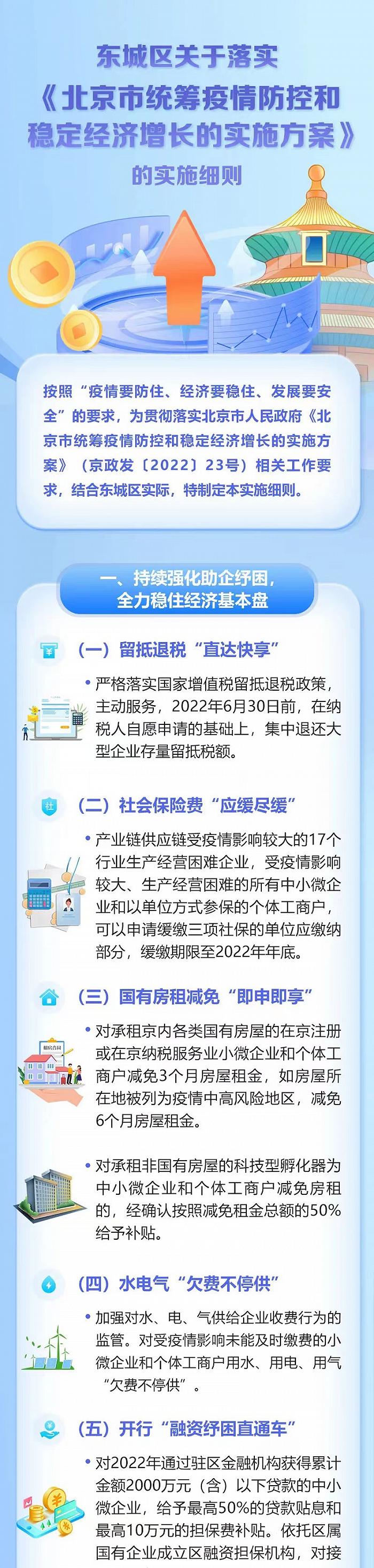 一图读懂！北京东城出台6方面56条措施，统筹疫情防控、稳定经济增长