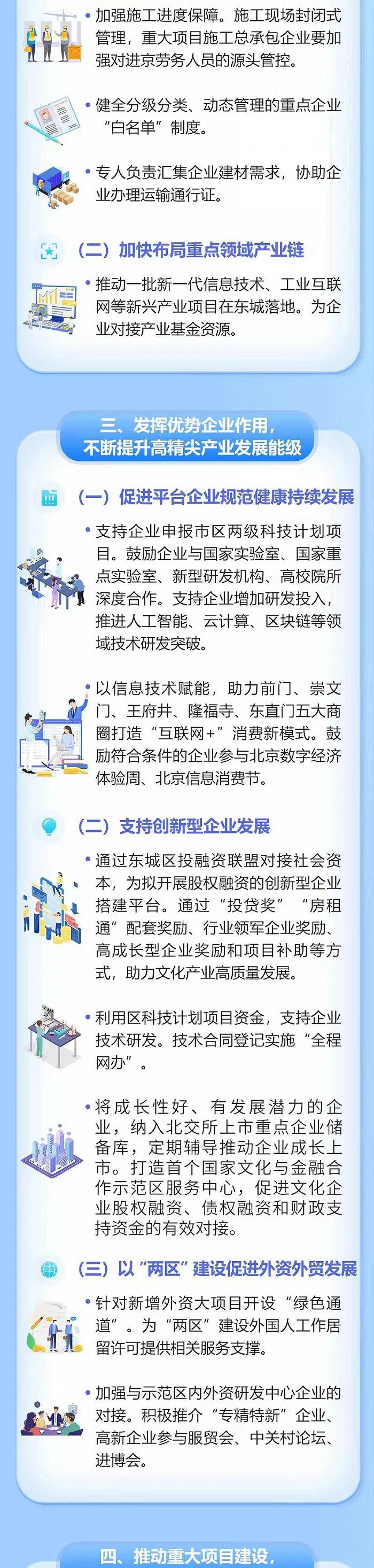 一图读懂！北京东城出台6方面56条措施，统筹疫情防控、稳定经济增长