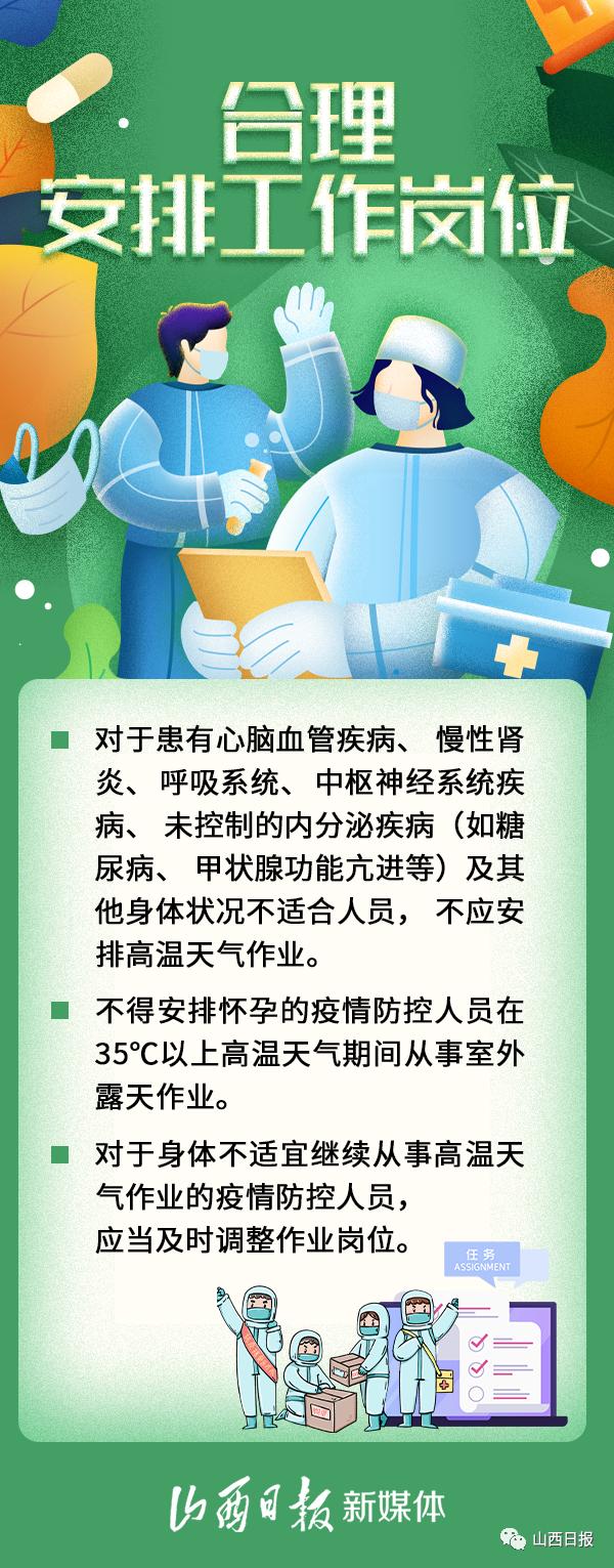 海报丨温馨提示：疫情防控人员需加强高温作业防护