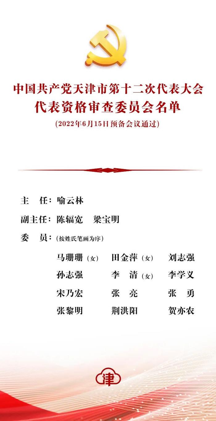 时政 | 中国共产党天津市第十二次代表大会主席团、主席团常务委员会、秘书长、副秘书长、代表资格审查委员会名单