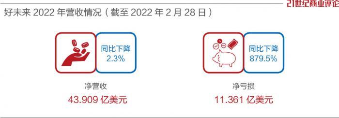 告别5.5万人，学而思张邦鑫低头探路