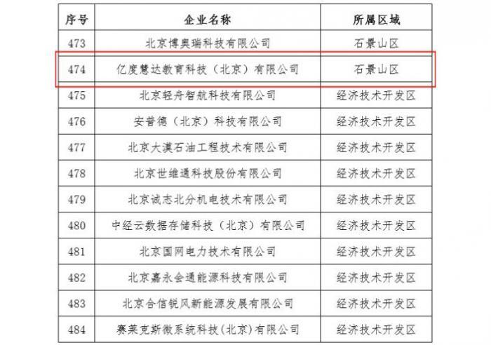 告别5.5万人，学而思张邦鑫低头探路