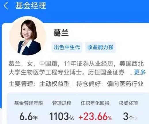 药明康德700亿套现潮之下：葛兰3年买了70亿，至今不赚钱