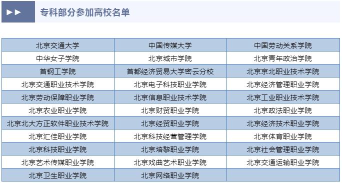 高招网上咨询下周一举行！60余所在京招生本科院校在线答疑