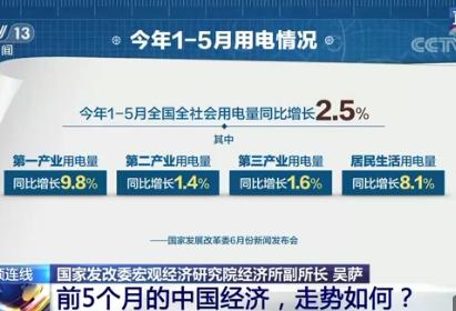 前5个月的中国经济，走势如何？专家解读