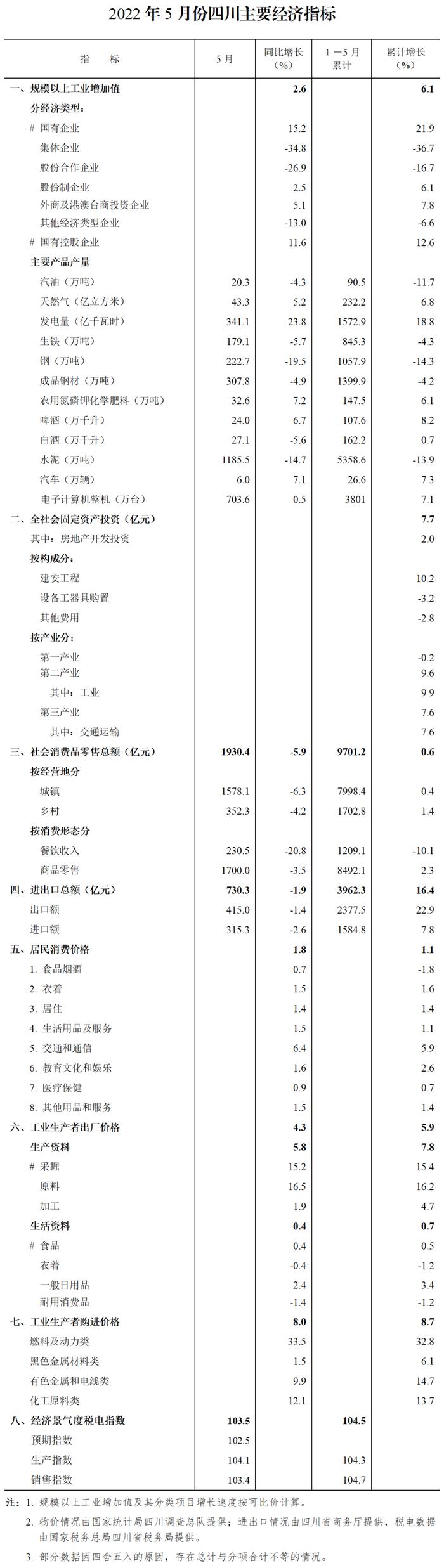 第二波成都数字人民币线上消费券今天开抢！领取时间有变丨早读四川