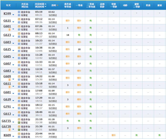 6月20日丰台站开通！具体信息→从石景山怎么去→