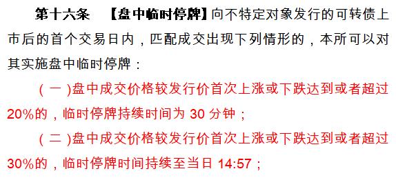 刚刚，沪深交易所发布，千亿级可转债市场交易规则生变！五大亮点全梳理