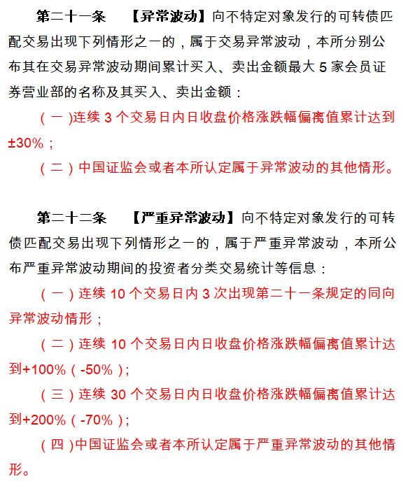 刚刚，沪深交易所发布，千亿级可转债市场交易规则生变！五大亮点全梳理