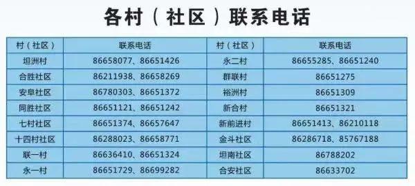 广东中山市坦洲镇19日开展区域核酸检测，确保不漏一人