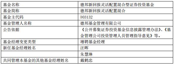 德邦新回报灵活配置增聘基金经理汪晖朱慧琳