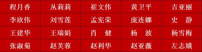 河北省教育厅最新通知！名单公示