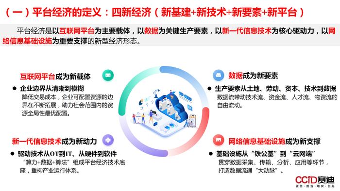 平台经济：是什么？为什么？做什么？如何做？