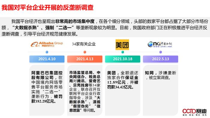 平台经济：是什么？为什么？做什么？如何做？