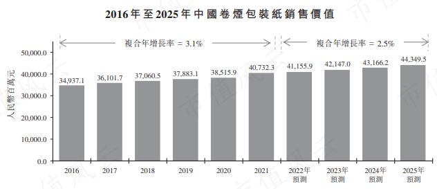 可转债玩疯了！新规突袭！典型妖债之永吉转债：上市首日遭蓄意爆炒，一起来扒扒正股成色