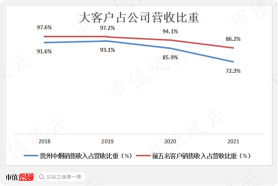 可转债玩疯了！新规突袭！典型妖债之永吉转债：上市首日遭蓄意爆炒，一起来扒扒正股成色