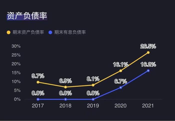 可转债玩疯了！新规突袭！典型妖债之永吉转债：上市首日遭蓄意爆炒，一起来扒扒正股成色