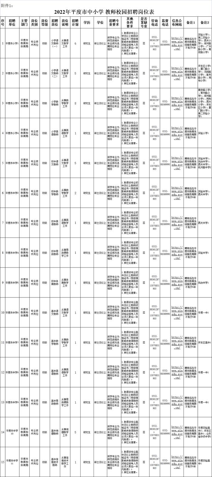 有编制！青岛这里招聘中小学教师40人