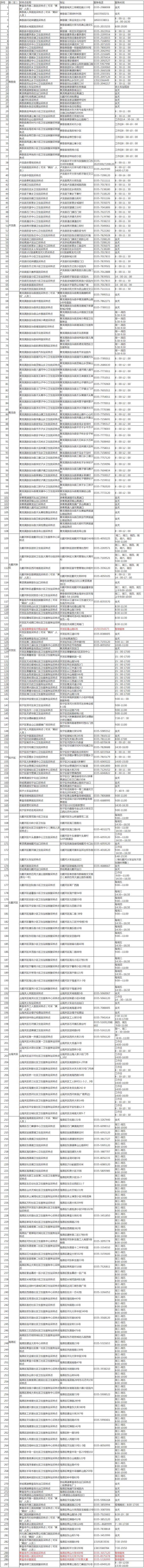 我市常态化核酸采样点设置最新情况公布