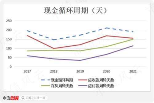 可转债玩疯了！新规突袭！典型妖债之永吉转债：上市首日遭蓄意爆炒，一起来扒扒正股成色