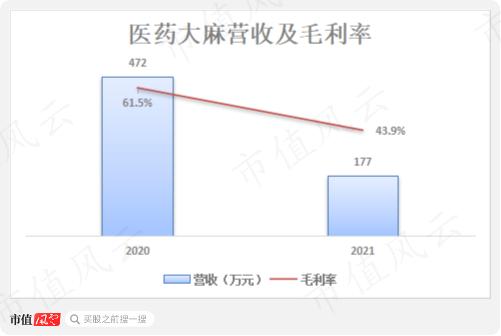 可转债玩疯了！新规突袭！典型妖债之永吉转债：上市首日遭蓄意爆炒，一起来扒扒正股成色