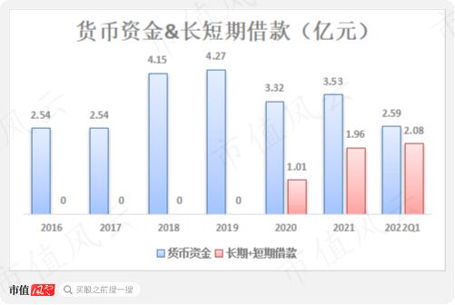 可转债玩疯了！新规突袭！典型妖债之永吉转债：上市首日遭蓄意爆炒，一起来扒扒正股成色