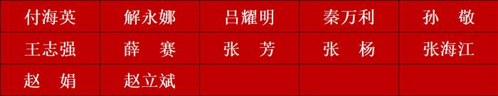 河北省师德标兵名单公示！秦皇岛这些人入选→