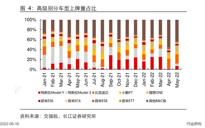 小鹏交付破20万 何小鹏：20万只是一个很小的数字