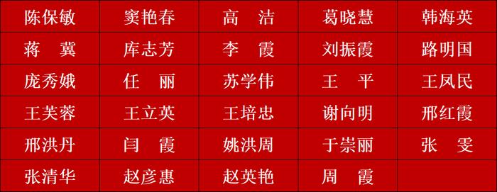 河北省师德标兵名单公示！秦皇岛这些人入选→