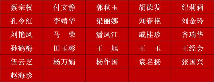 河北省师德标兵名单公示！秦皇岛这些人入选→