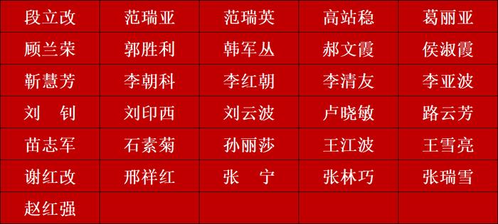 河北省师德标兵名单公示！秦皇岛这些人入选→