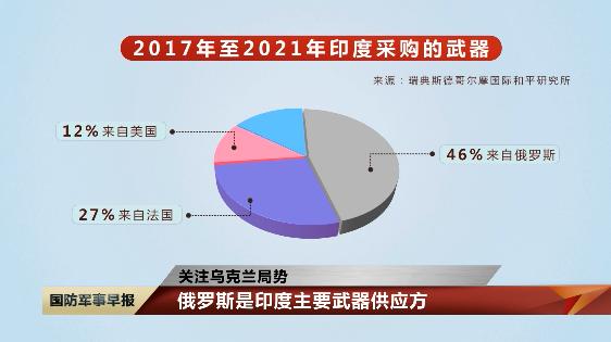 俄乌局势最新消息：战事持续 俄军控制利西昌斯克两座村庄