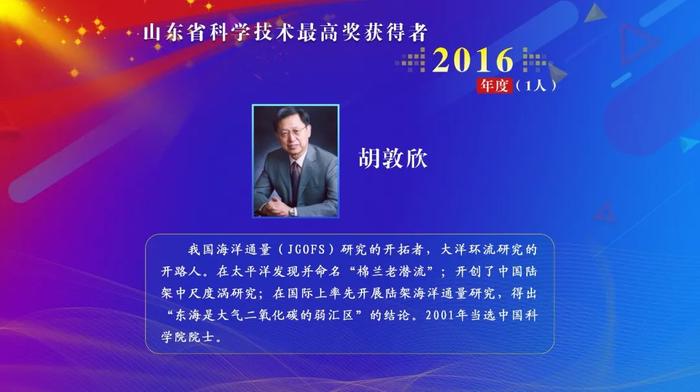 聚焦 | 近20年31人获殊荣！盘点历届山东省科学技术最高奖获得者