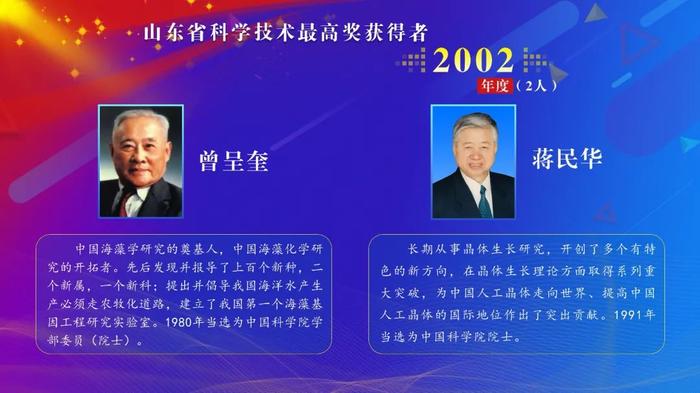 聚焦 | 近20年31人获殊荣！盘点历届山东省科学技术最高奖获得者