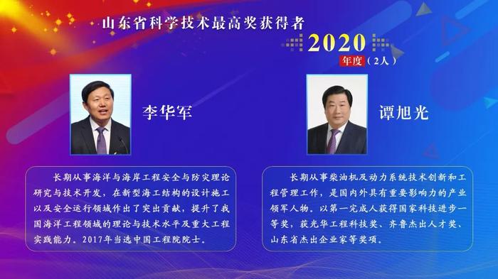 聚焦 | 近20年31人获殊荣！盘点历届山东省科学技术最高奖获得者