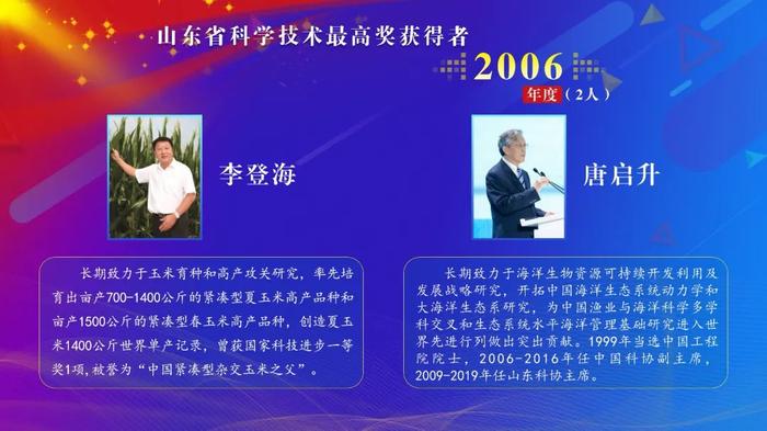 聚焦 | 近20年31人获殊荣！盘点历届山东省科学技术最高奖获得者