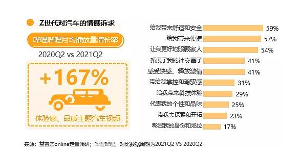 小鹏交付破20万 何小鹏：20万只是一个很小的数字