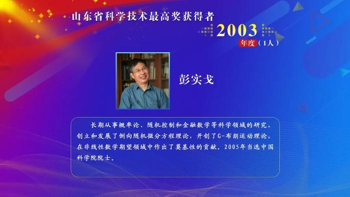 聚焦 | 近20年31人获殊荣！盘点历届山东省科学技术最高奖获得者