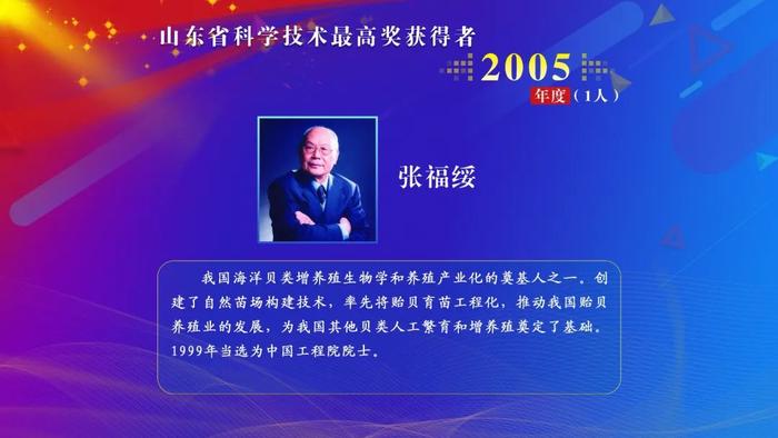 聚焦 | 近20年31人获殊荣！盘点历届山东省科学技术最高奖获得者