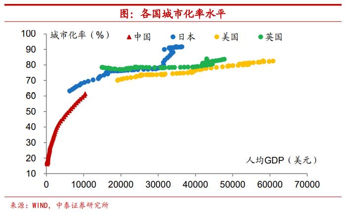 今年居民部门举债下降意味着什么