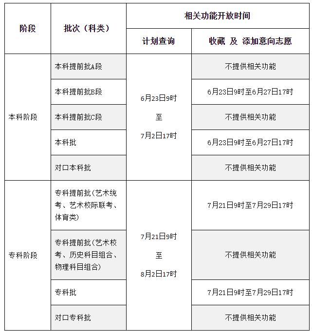 河北省教育考试院最新发布！时间安排→