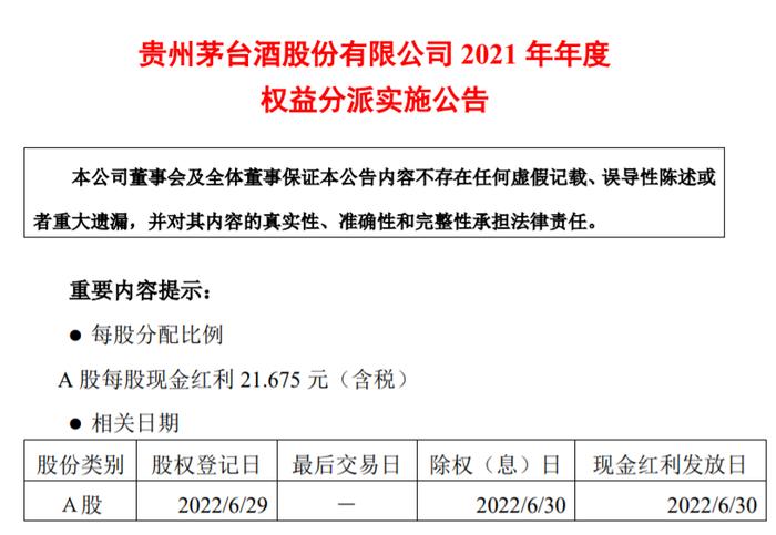 贵州茅台披露2021年年度利润分配方案：每股派发现金红利21.675元