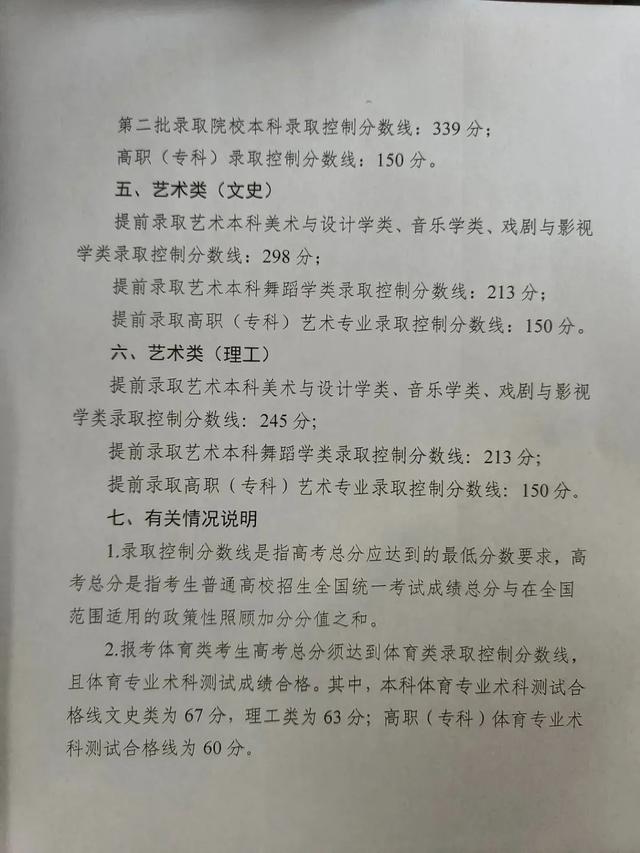 重磅！2022年宁夏高考分数线公布！一本线：文科487分，理科412分