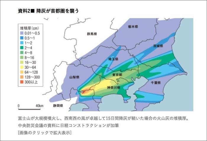 核查 | 日本警方正在为富士山即将喷发做准备？