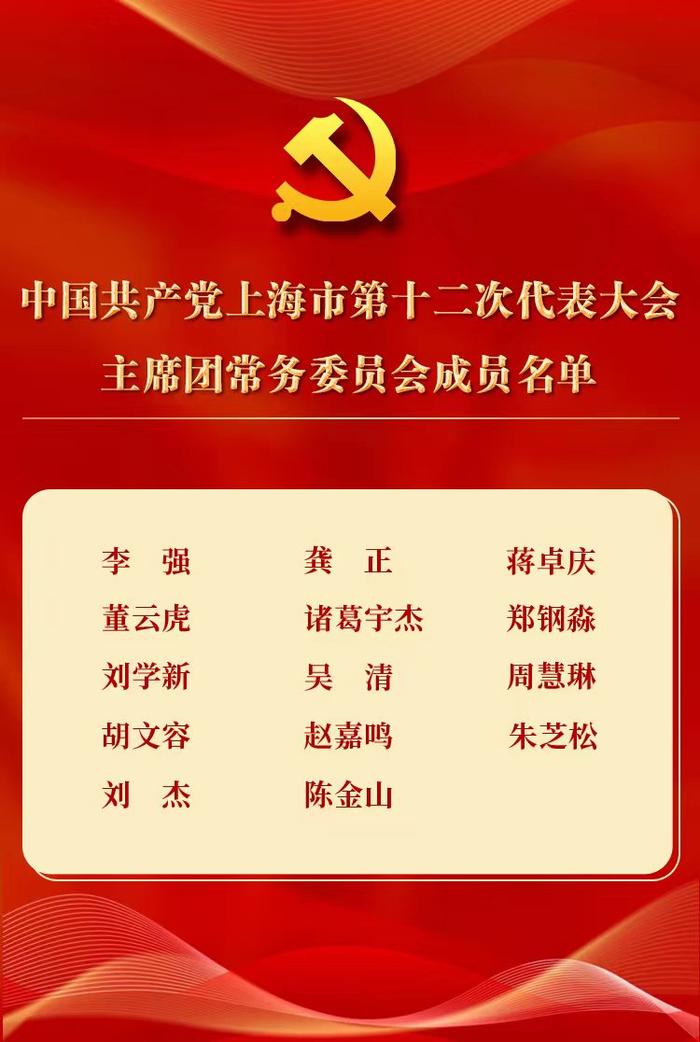 中国共产党上海市第十二次代表大会主席团、主席团常务委员会、秘书长、代表资格审查委员会名单