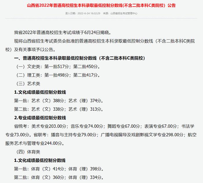 刚刚！2022年山西高考分数线公布！文科一本517分，理科一本498分！