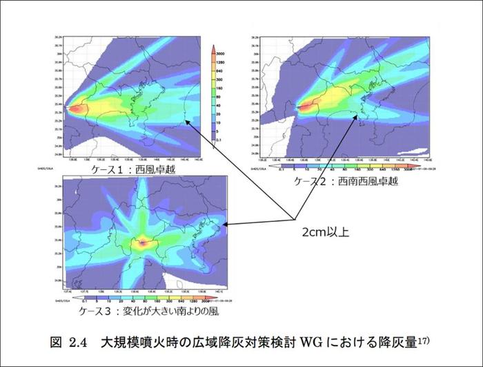 核查 | 日本警方正在为富士山即将喷发做准备？