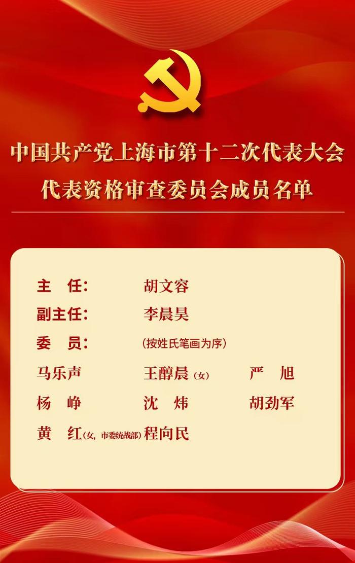 中国共产党上海市第十二次代表大会主席团、主席团常务委员会、秘书长、代表资格审查委员会名单